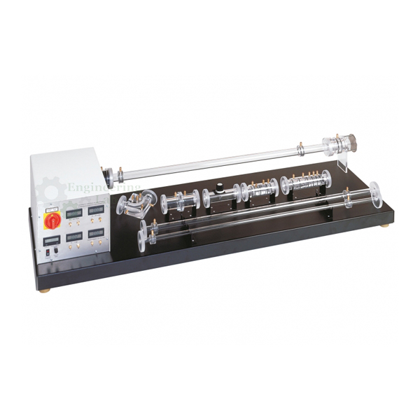 Compressible Flow Unit