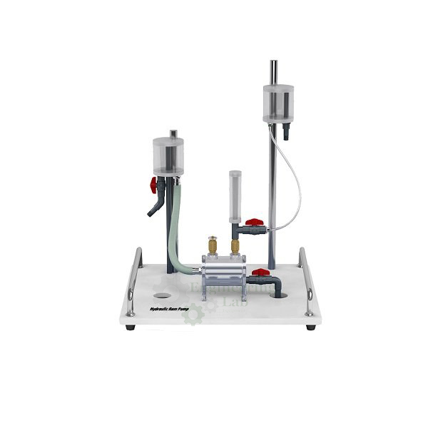 Computerized Hydraulic Ram